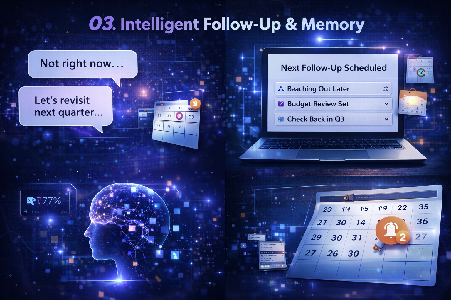 AI Lead Generation, AI Management, AI Leads