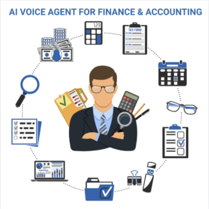 call handling, ai call handling, AI Receptionist, AI Management, Conversation Intelligence, Sales Call Analysis